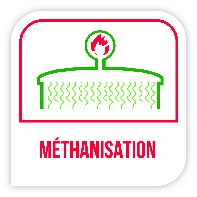 Variété Méthanisation